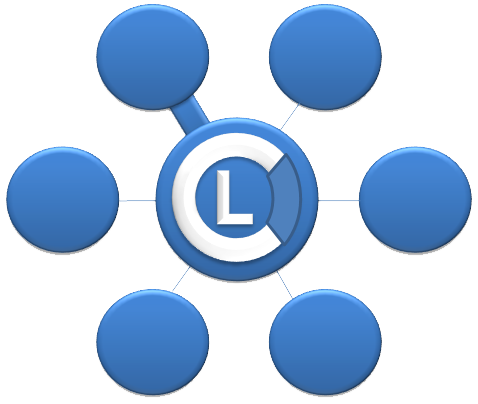 Leaders' Circle