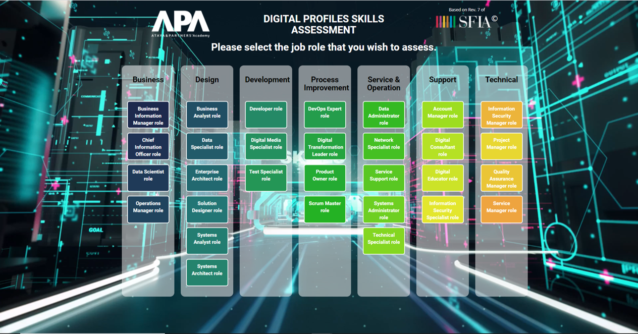 Assessment Page